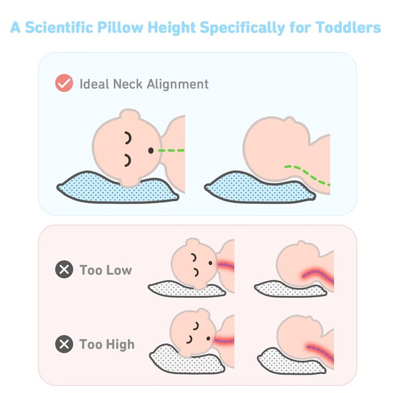 Babebay Toddler Pillow,13 x 18 Toddler Pillows for Sleeping,Machine Washable Kids Pillow, Perfect for Travel,Toddlers Cot(Not Included Pillowcase) - Image 5